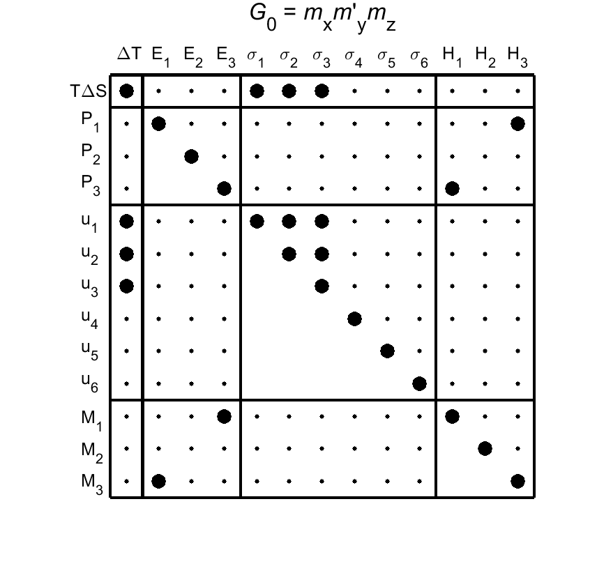 image - magnetic poing group44
