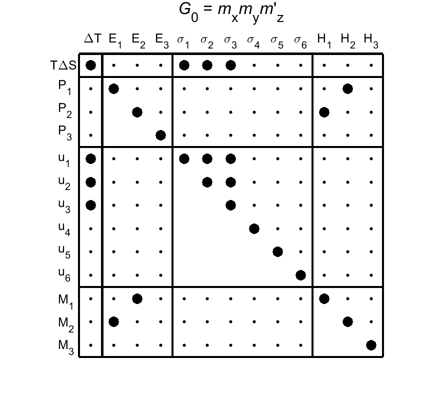 image - magnetic poing group44