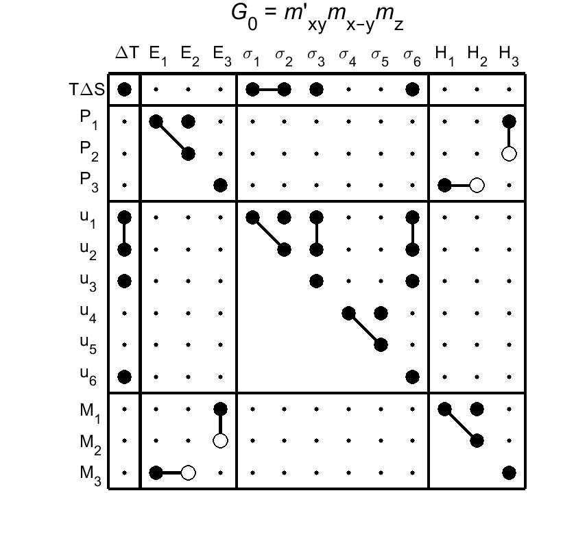 image - magnetic poing group44