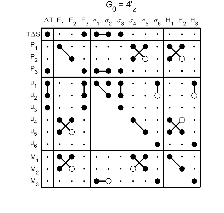 image - magnetic poing group45
