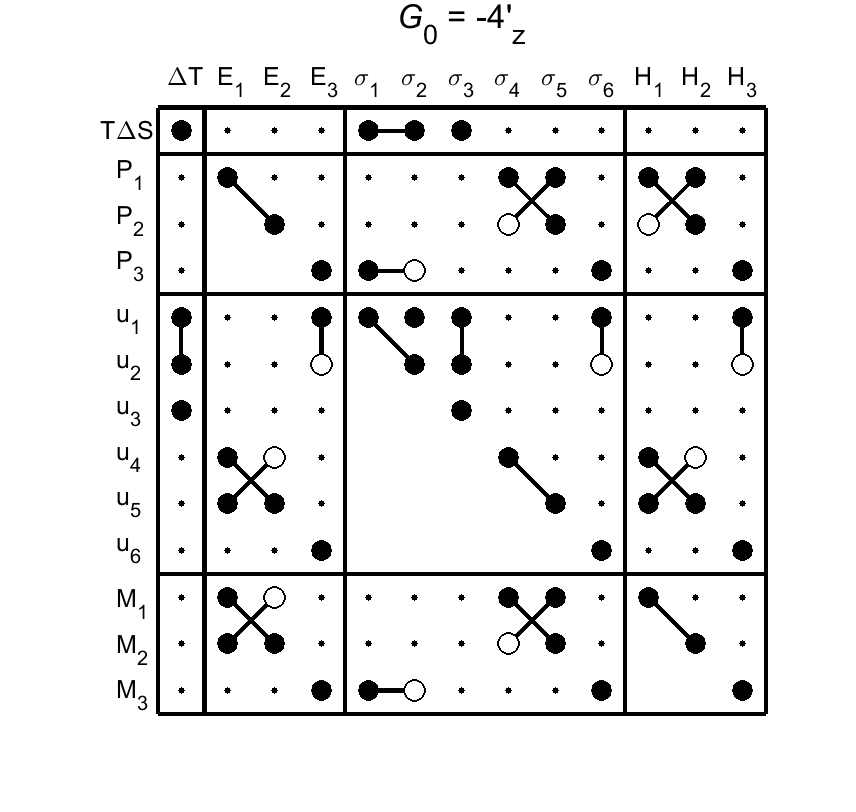 image - magnetic poing group46