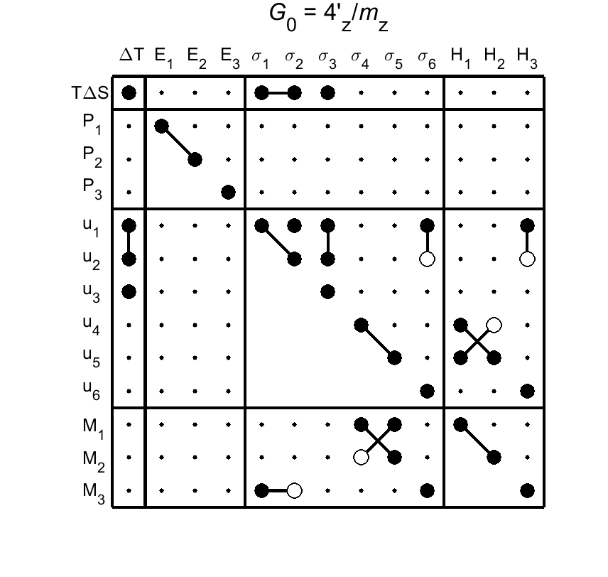 image - magnetic poing group47