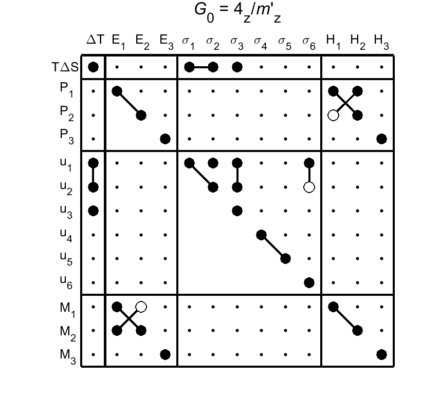 image - magnetic poing group48