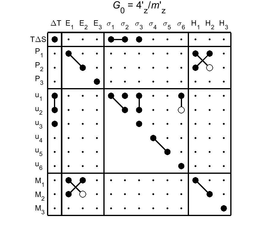 image - magnetic poing group49