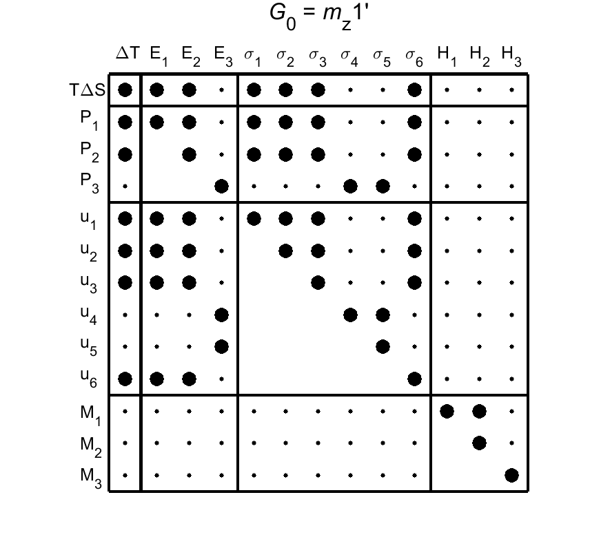 image - magnetic poing group4