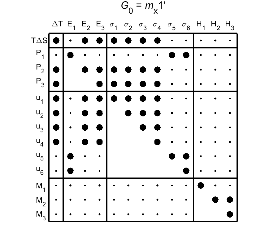 image - magnetic poing group4