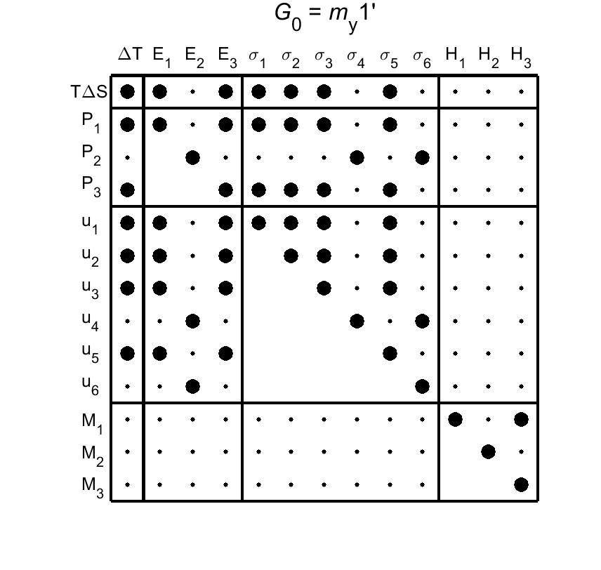 image - magnetic poing group4