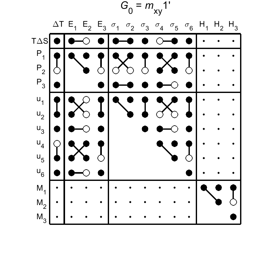 image - magnetic poing group4