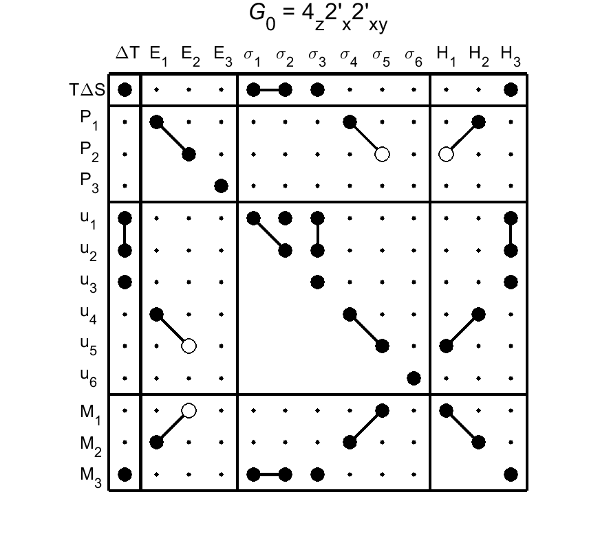 image - magnetic poing group50
