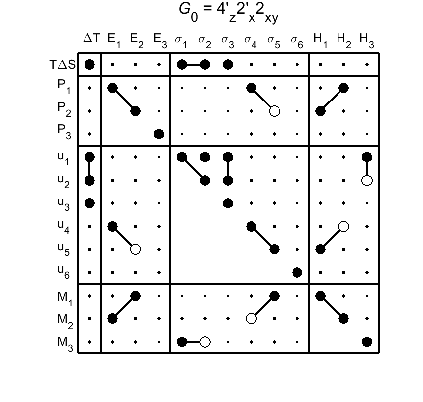 image - magnetic poing group51