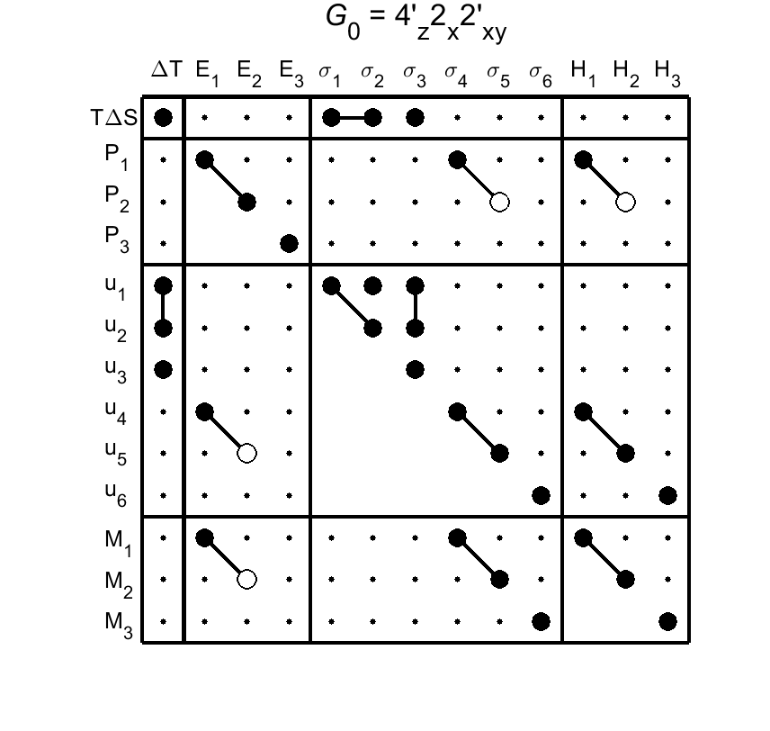 image - magnetic poing group51