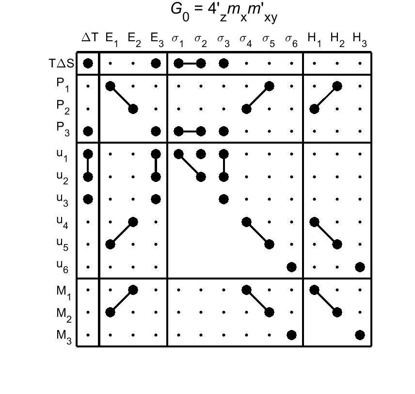 image - magnetic poing group52