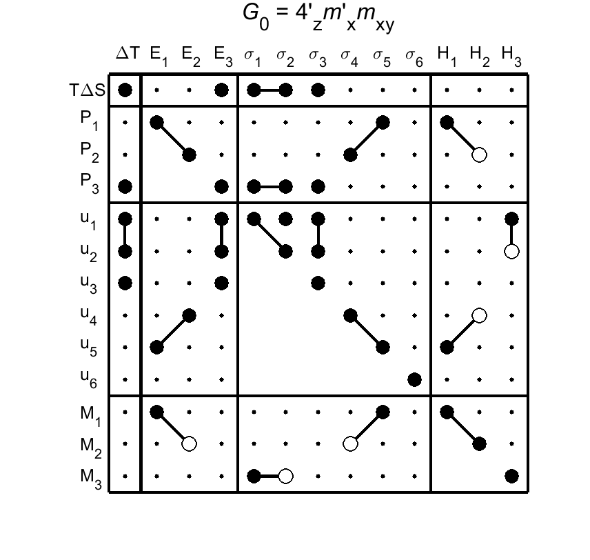 image - magnetic poing group52