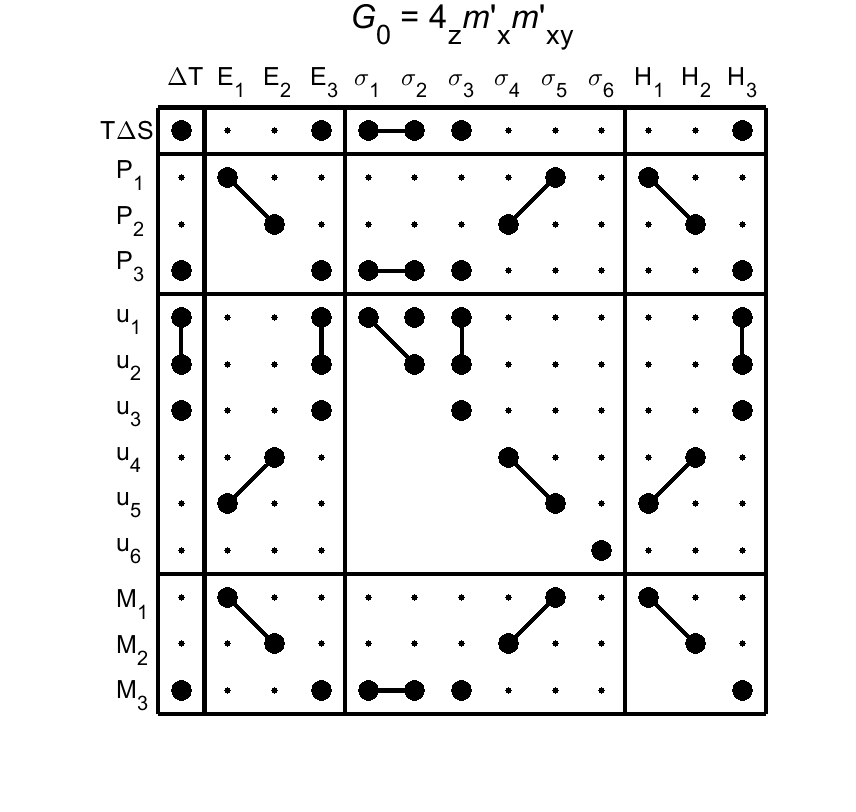image - magnetic poing group53