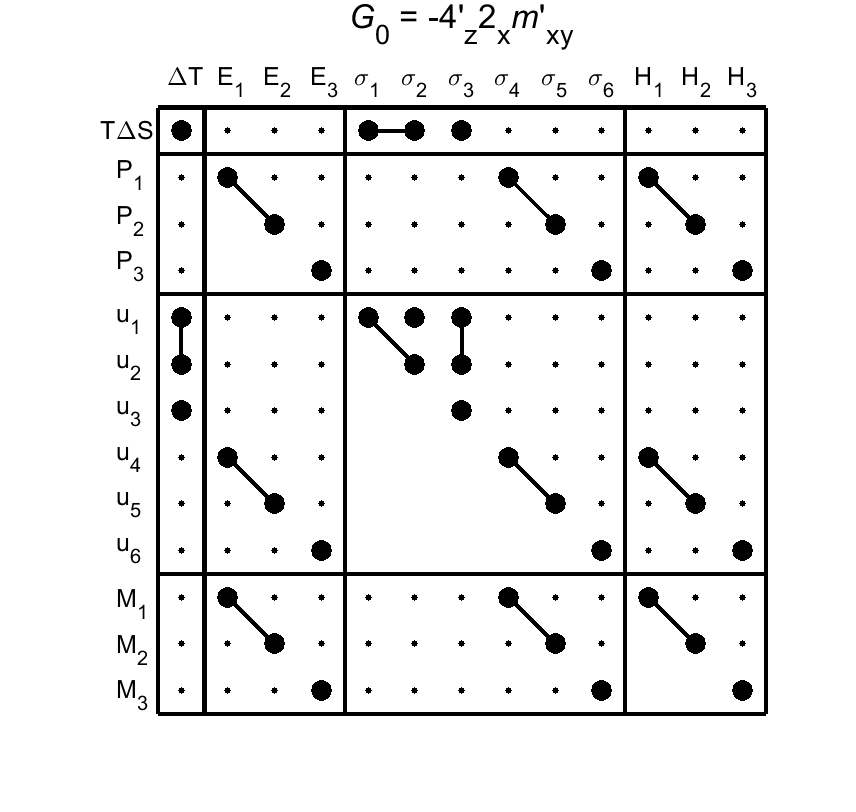 image - magnetic poing group54