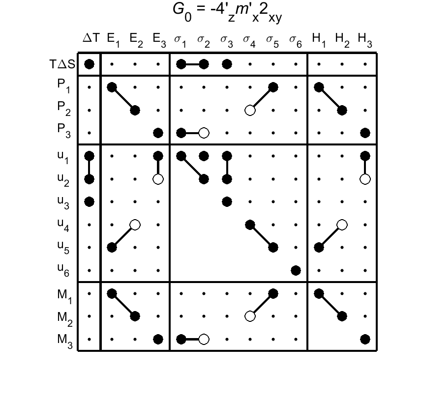 image - magnetic poing group54