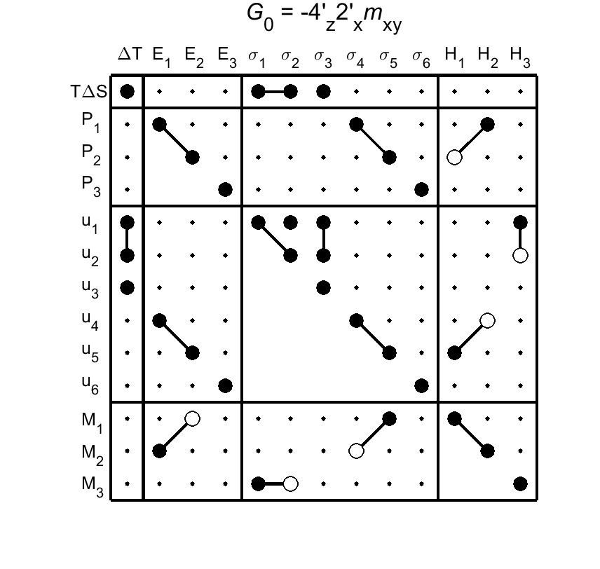 image - magnetic poing group55