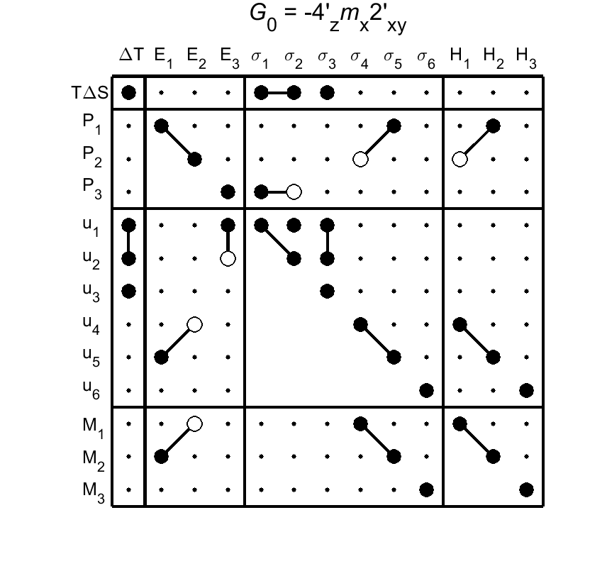 image - magnetic poing group55