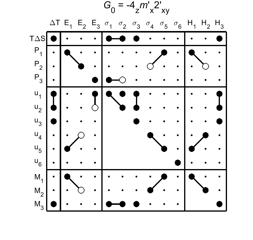 image - magnetic poing group56
