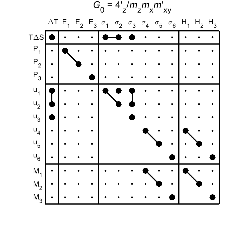 image - magnetic poing group57