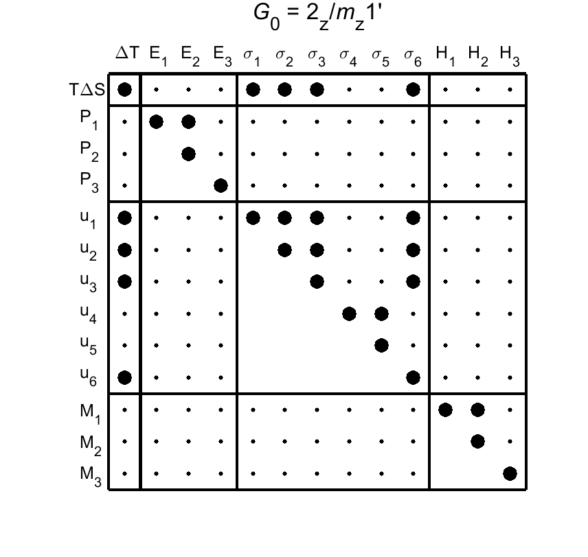image - magnetic poing group5