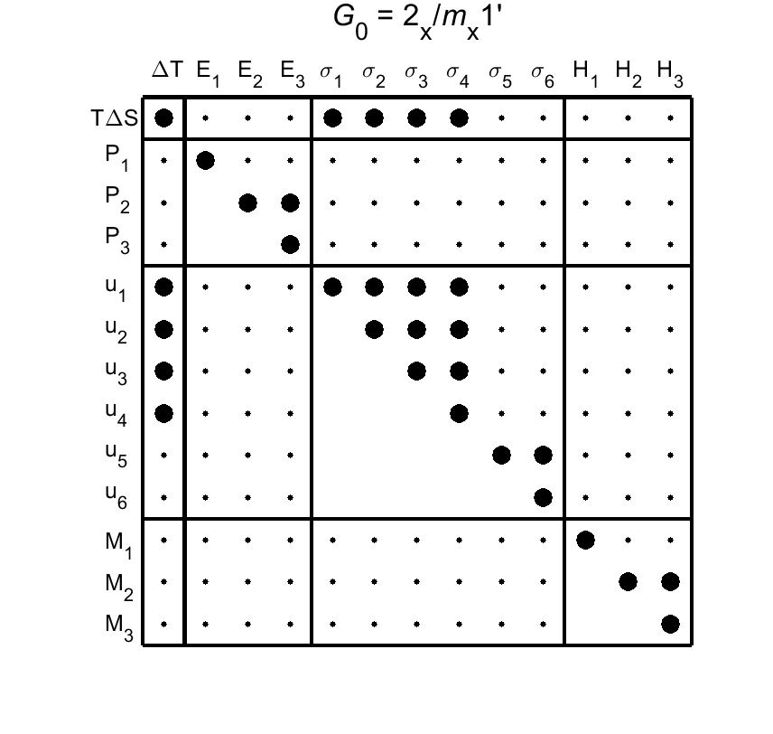 image - magnetic poing group5