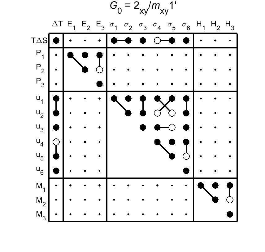 image - magnetic poing group5