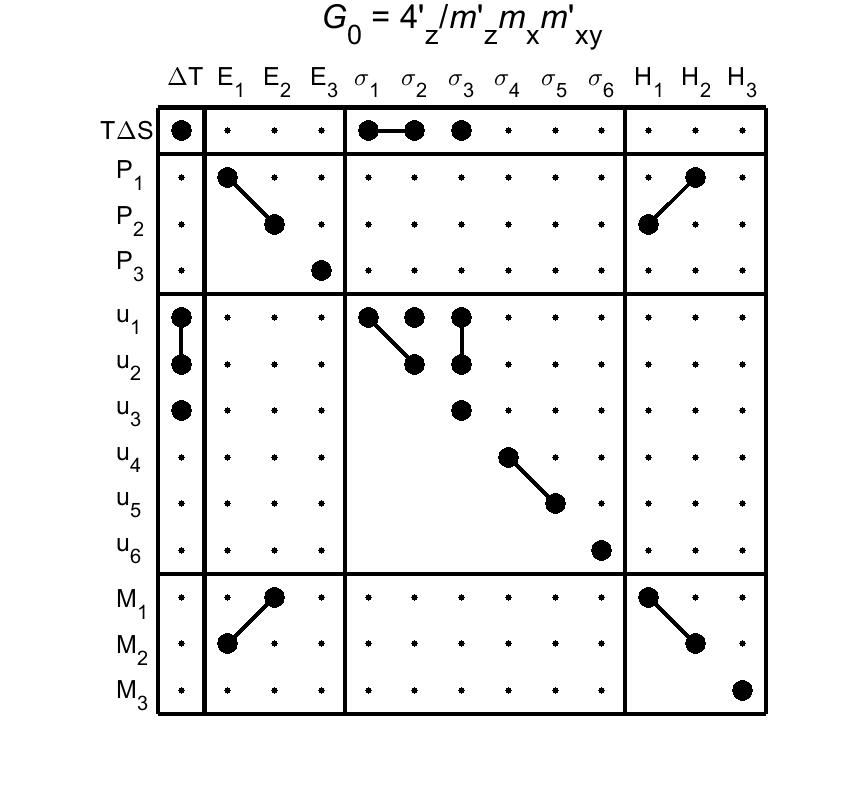 image - magnetic poing group61