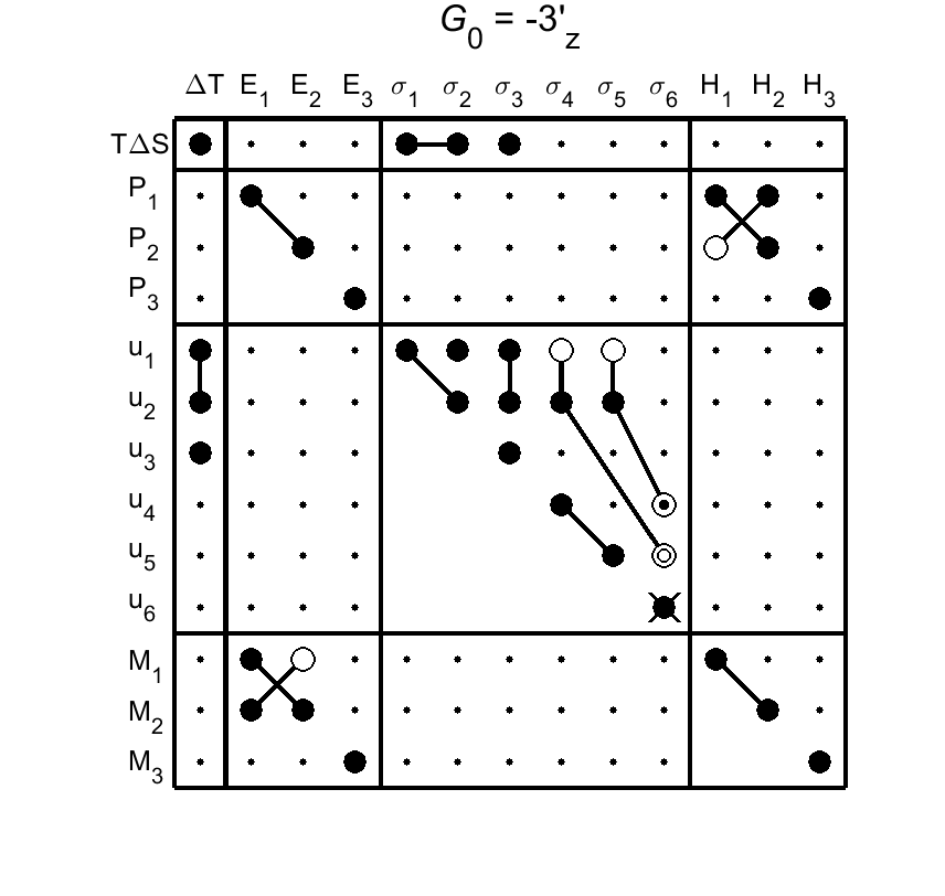 image - magnetic poing group62