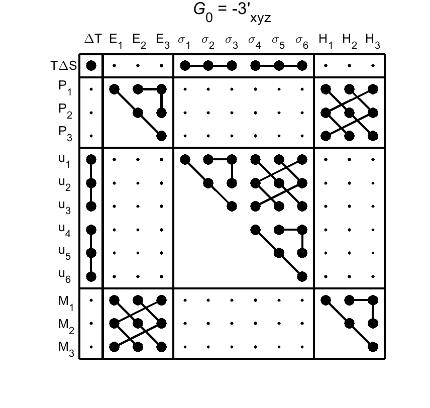 image - magnetic poing group62