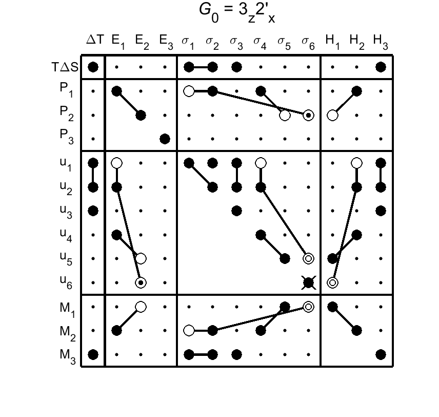 image - magnetic poing group63