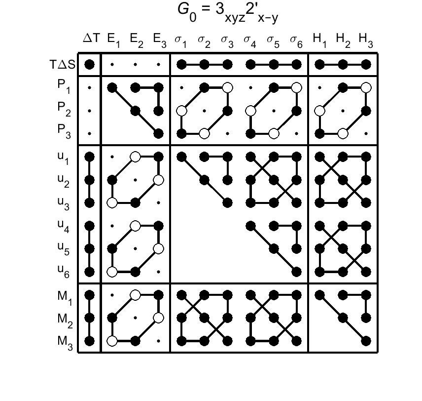 image - magnetic poing group63