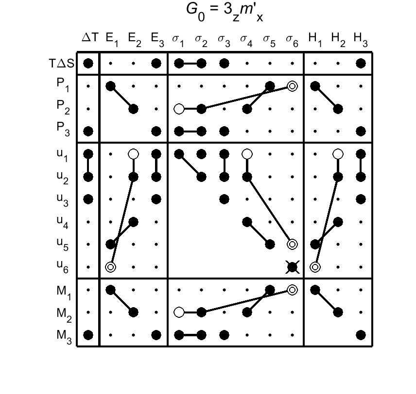 image - magnetic poing group64