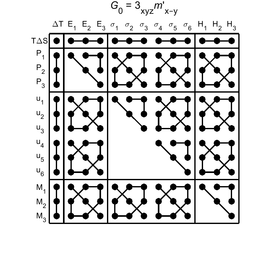 image - magnetic poing group64