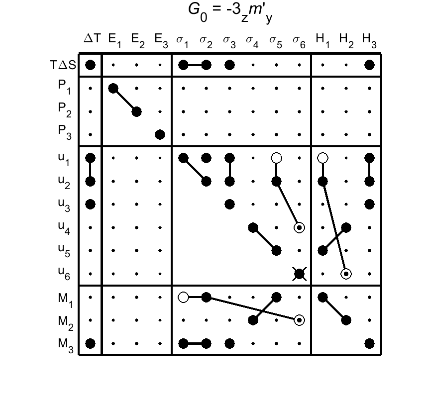 image - magnetic poing group65
