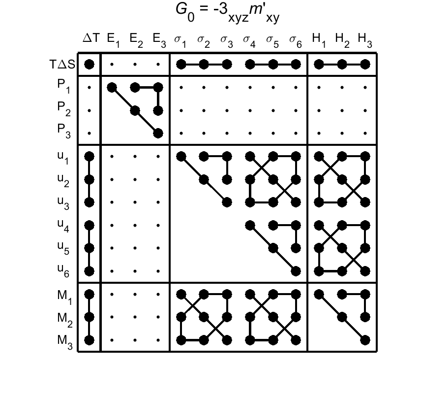 image - magnetic poing group65