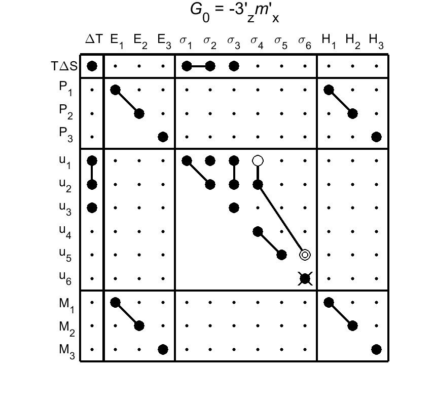 image - magnetic poing group66