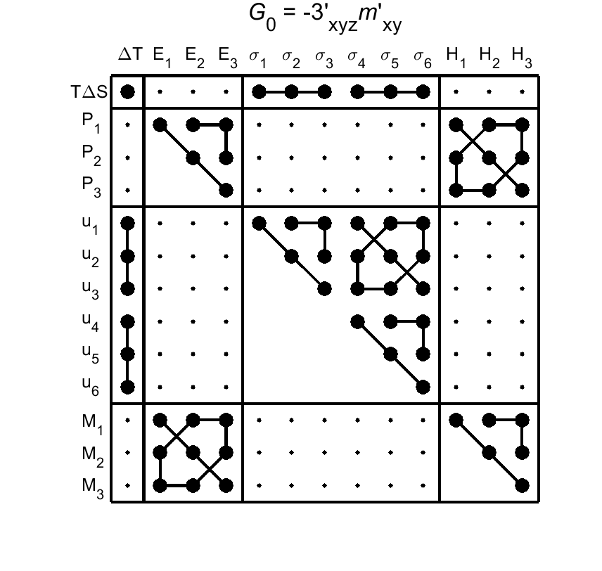 image - magnetic poing group66