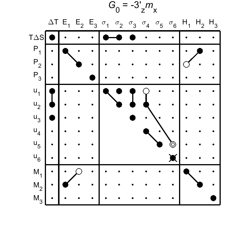 image - magnetic poing group67