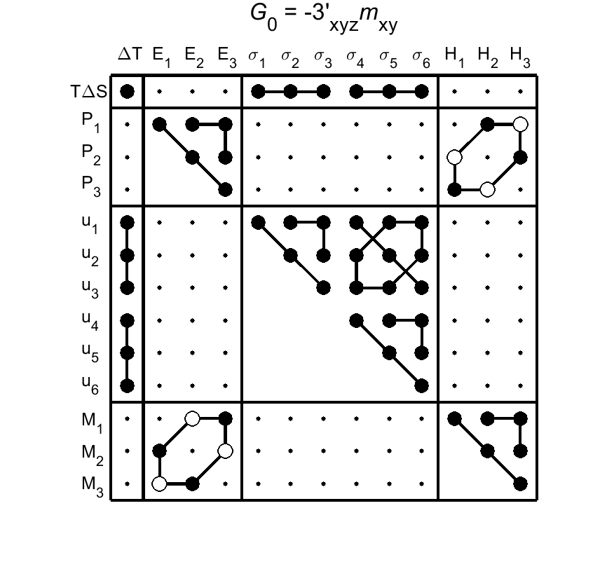 image - magnetic poing group67