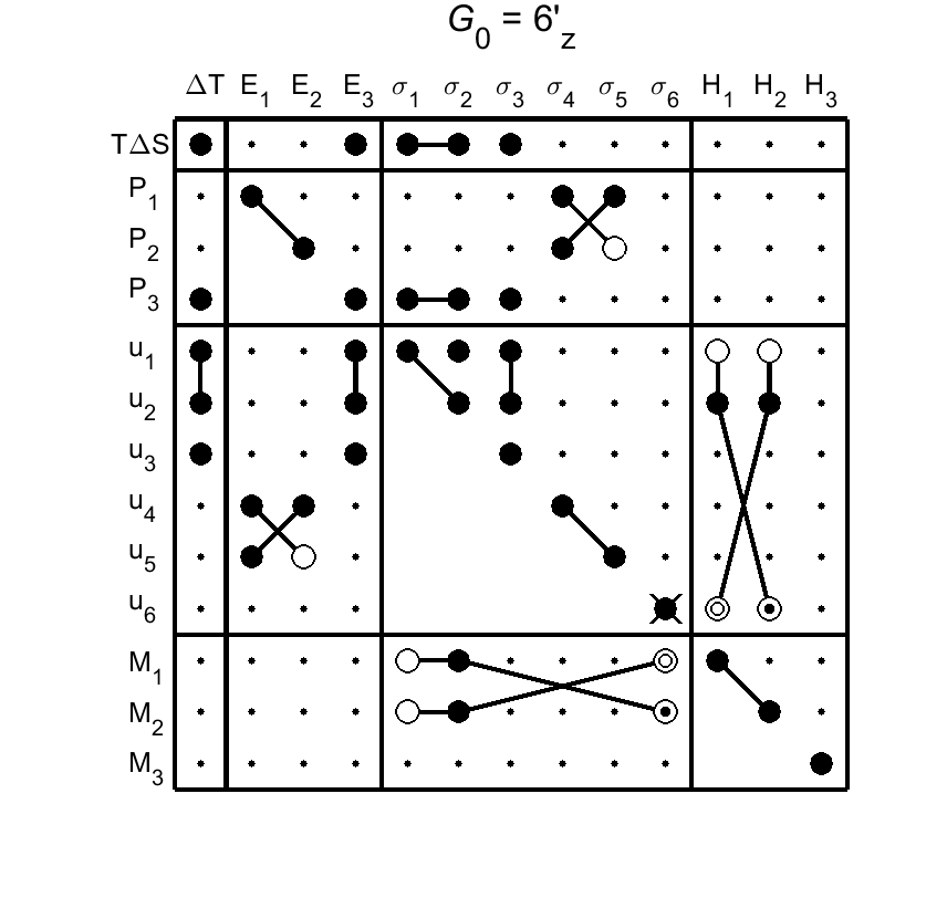 image - magnetic poing group68