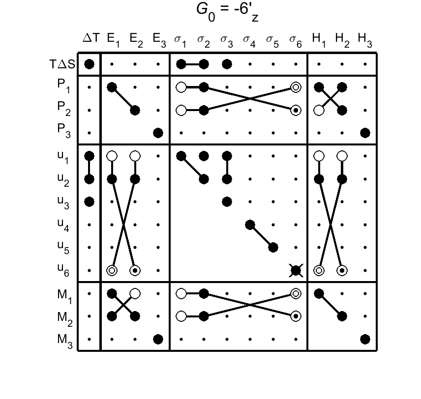 image - magnetic poing group69