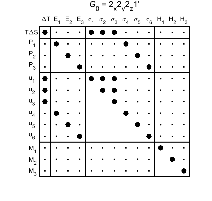 image - magnetic poing group6