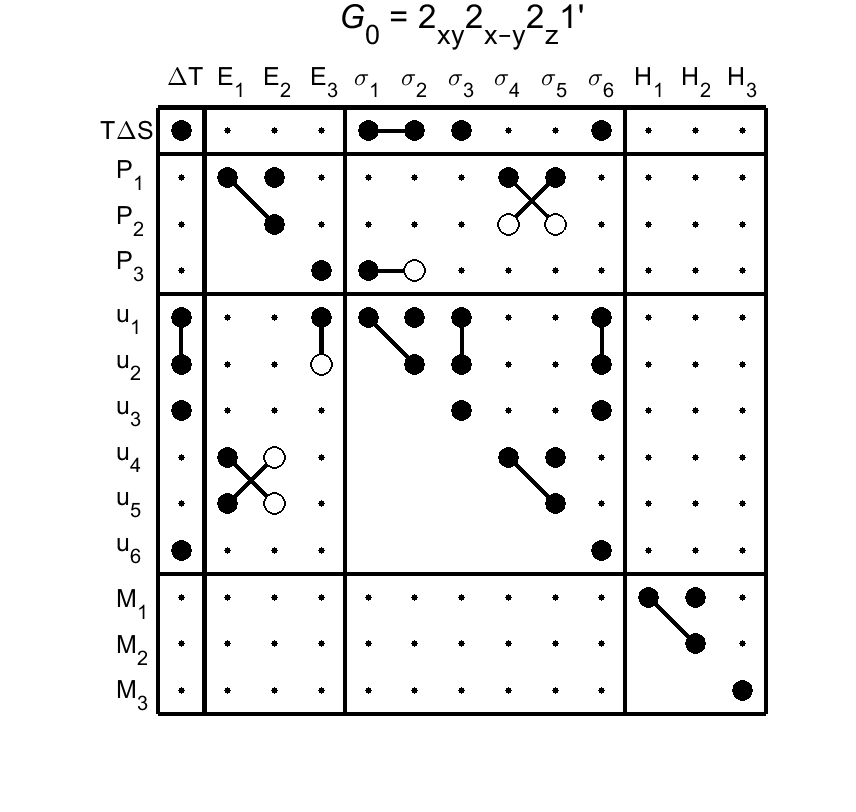 image - magnetic poing group6