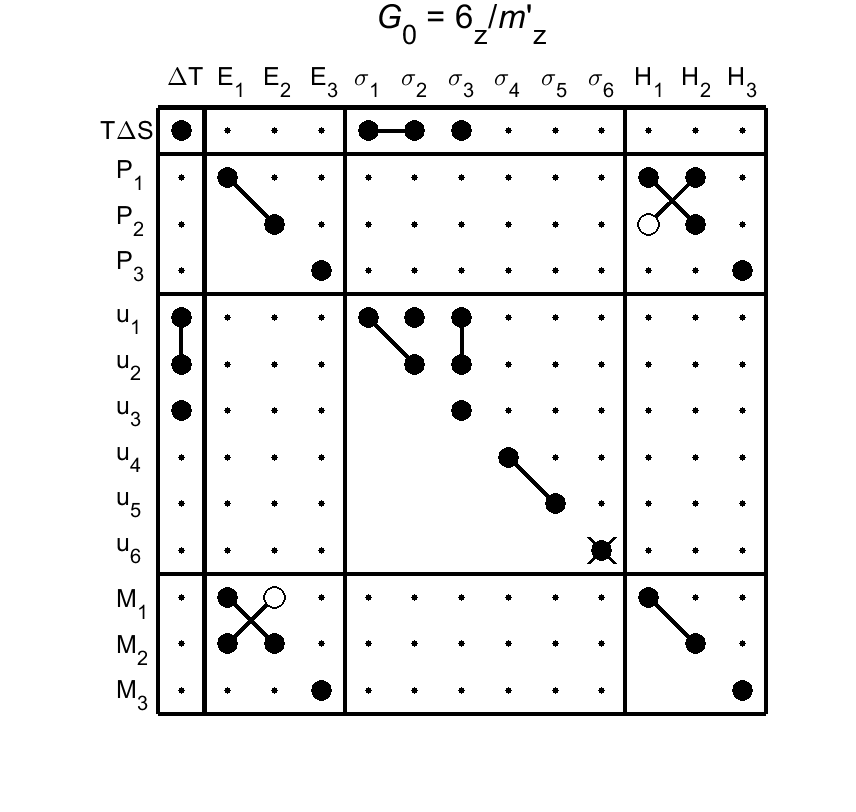 image - magnetic poing group71