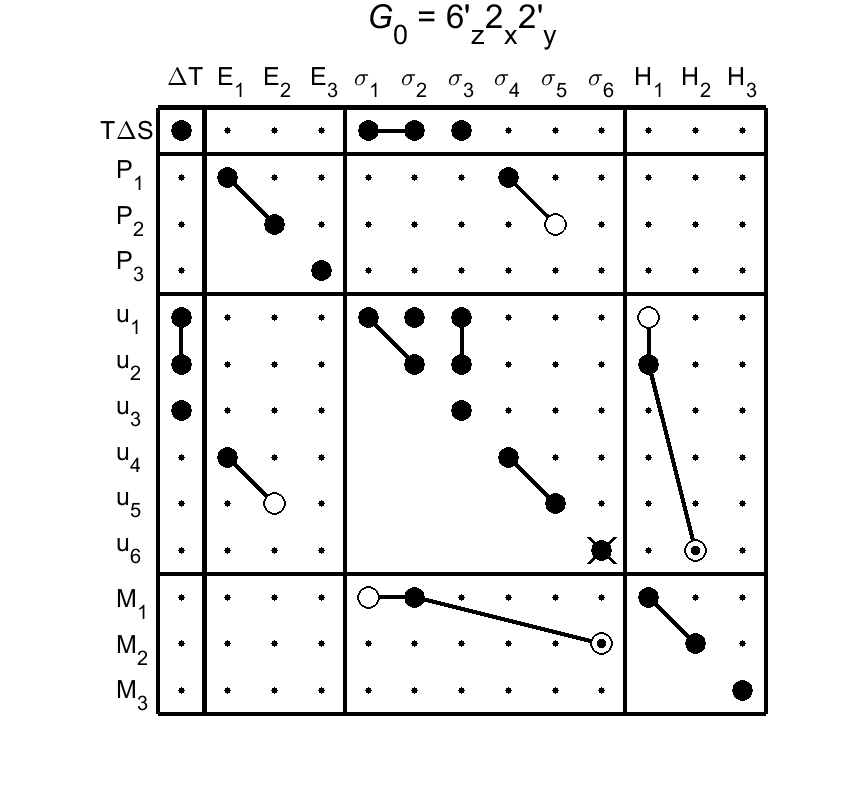 image - magnetic poing group73