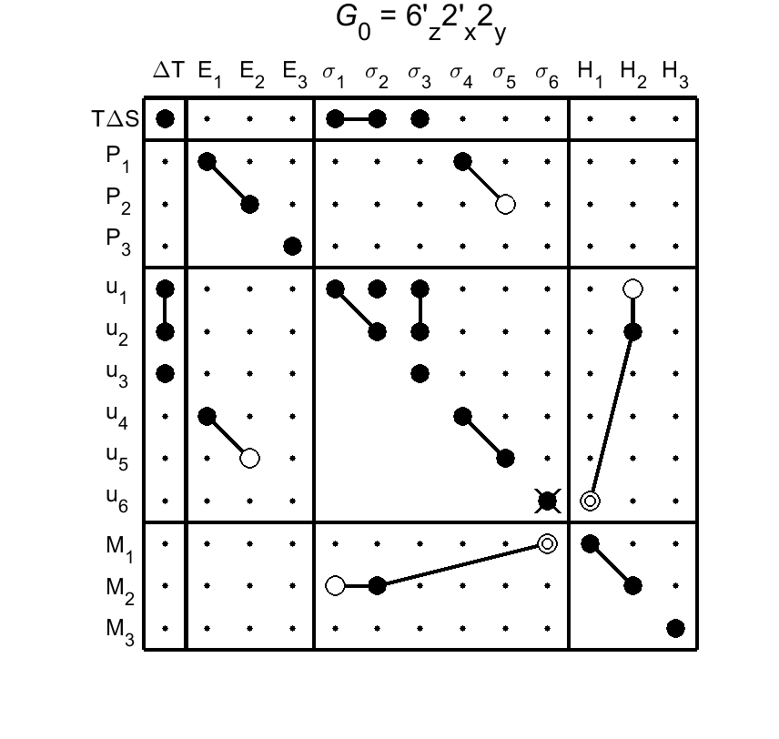 image - magnetic poing group73