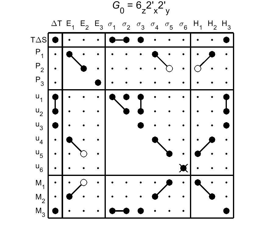 image - magnetic poing group74