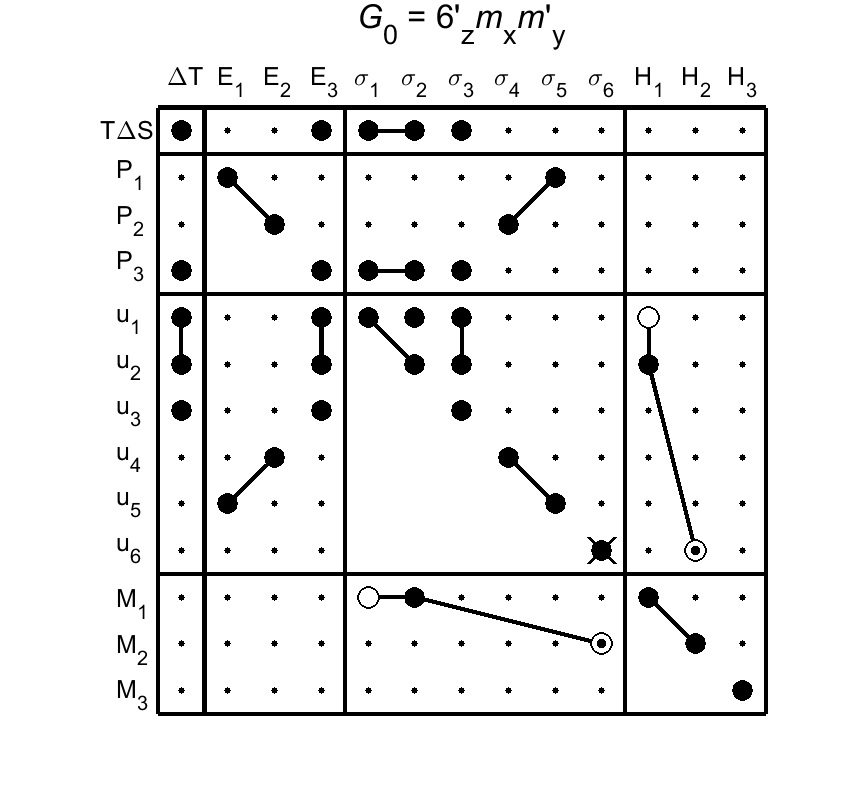 image - magnetic poing group75