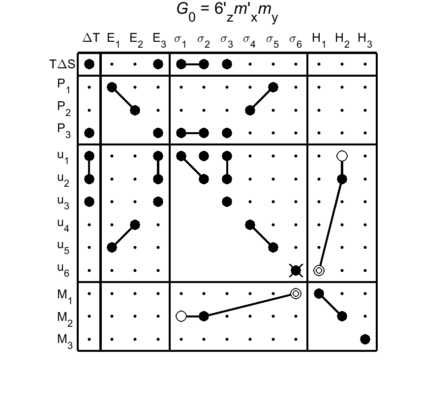 image - magnetic poing group75